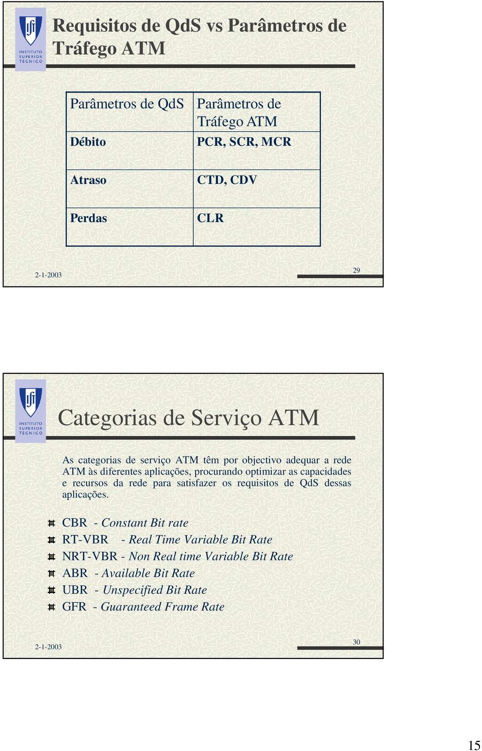 optimizar as capacidades e recursos da rede para satisfazer os requisitos de QdS dessas aplicações.