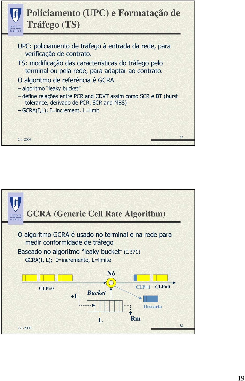 O algoritmo de referência é GCRA algoritmo leaky bucket define relações entre PCR and CDVT assim como SCR e BT (burst tolerance, derivado de PCR, SCR and MBS)