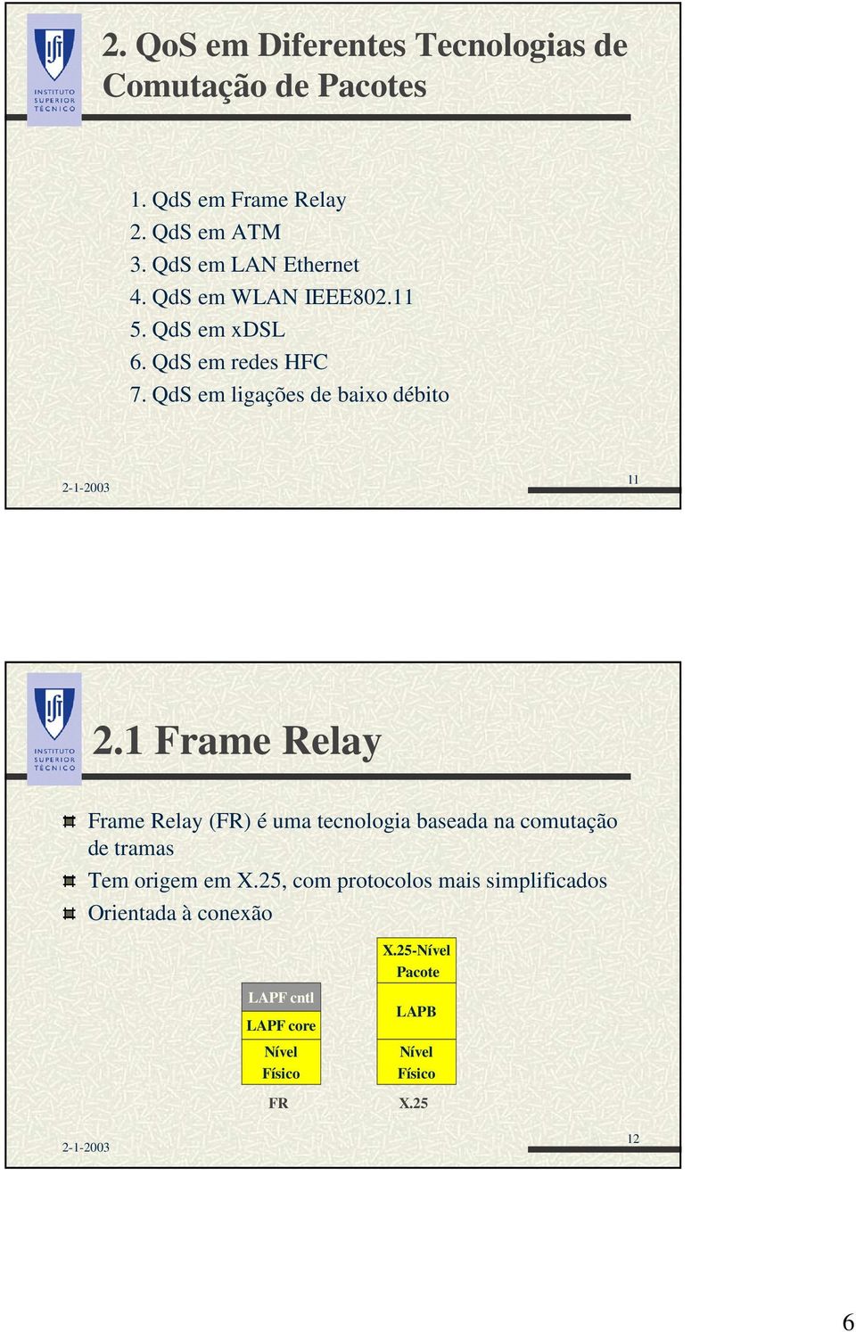 QdS em ligações de baixo débito 11 2.