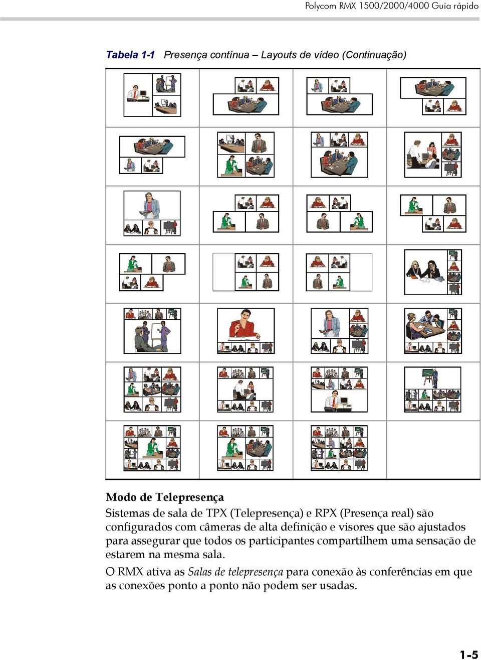 definição e visores que são ajustados para assegurar que todos os participantes compartilhem uma sensação de estarem