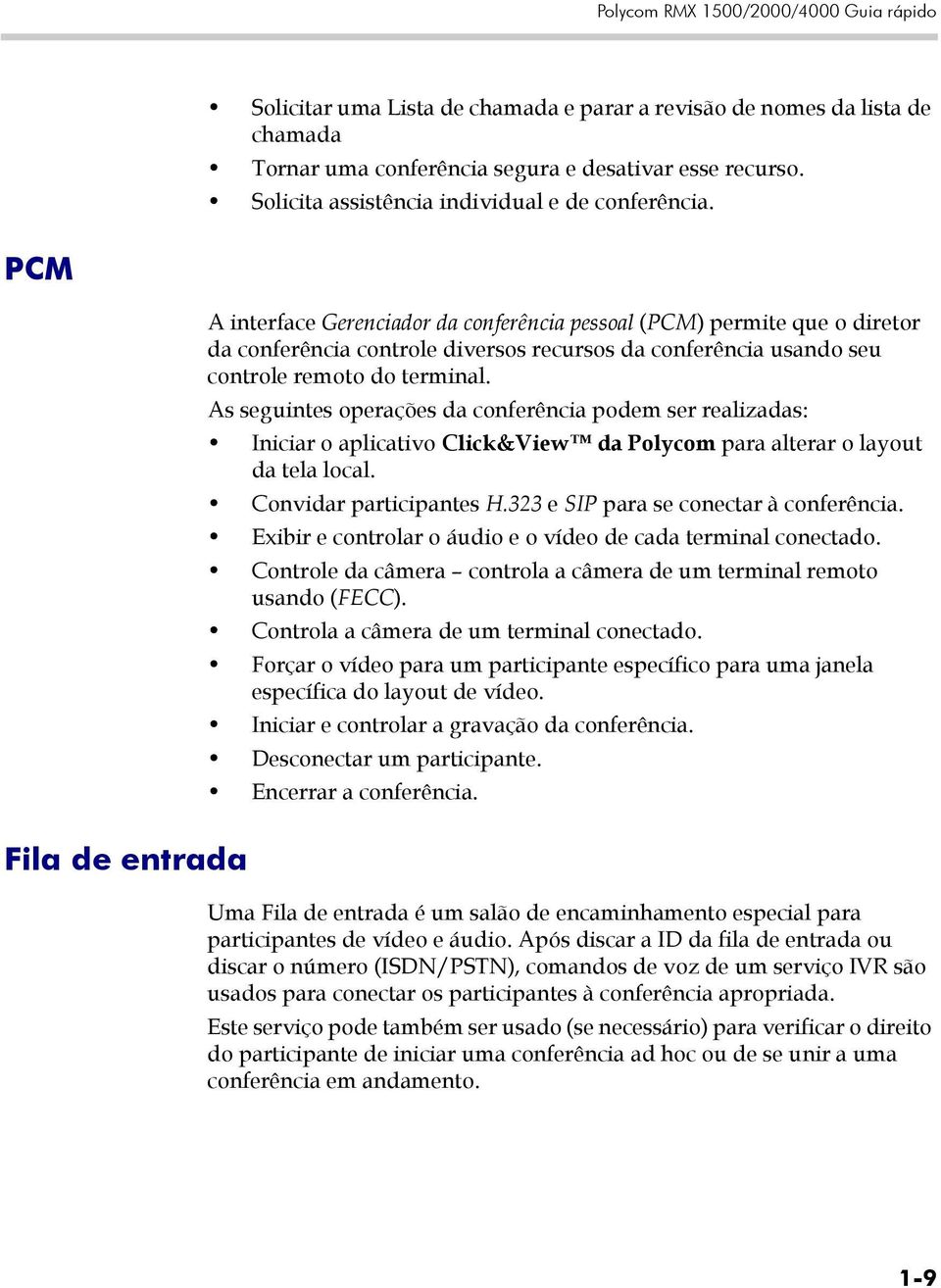 PCM Fila de entrada A interface Gerenciador da conferência pessoal (PCM) permite que o diretor da conferência controle diversos recursos da conferência usando seu controle remoto do terminal.