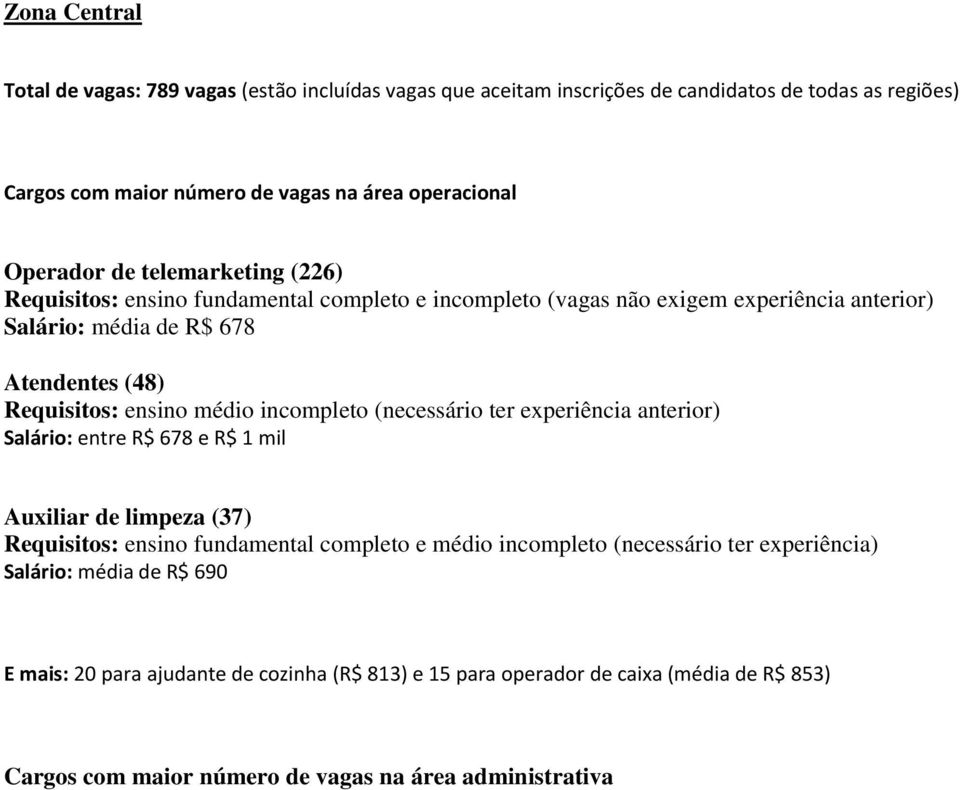 incompleto (necessário ter experiência anterior) Salário: entre R$ 678 e R$ 1 mil Auxiliar de limpeza (37) Requisitos: ensino fundamental completo e médio incompleto (necessário ter