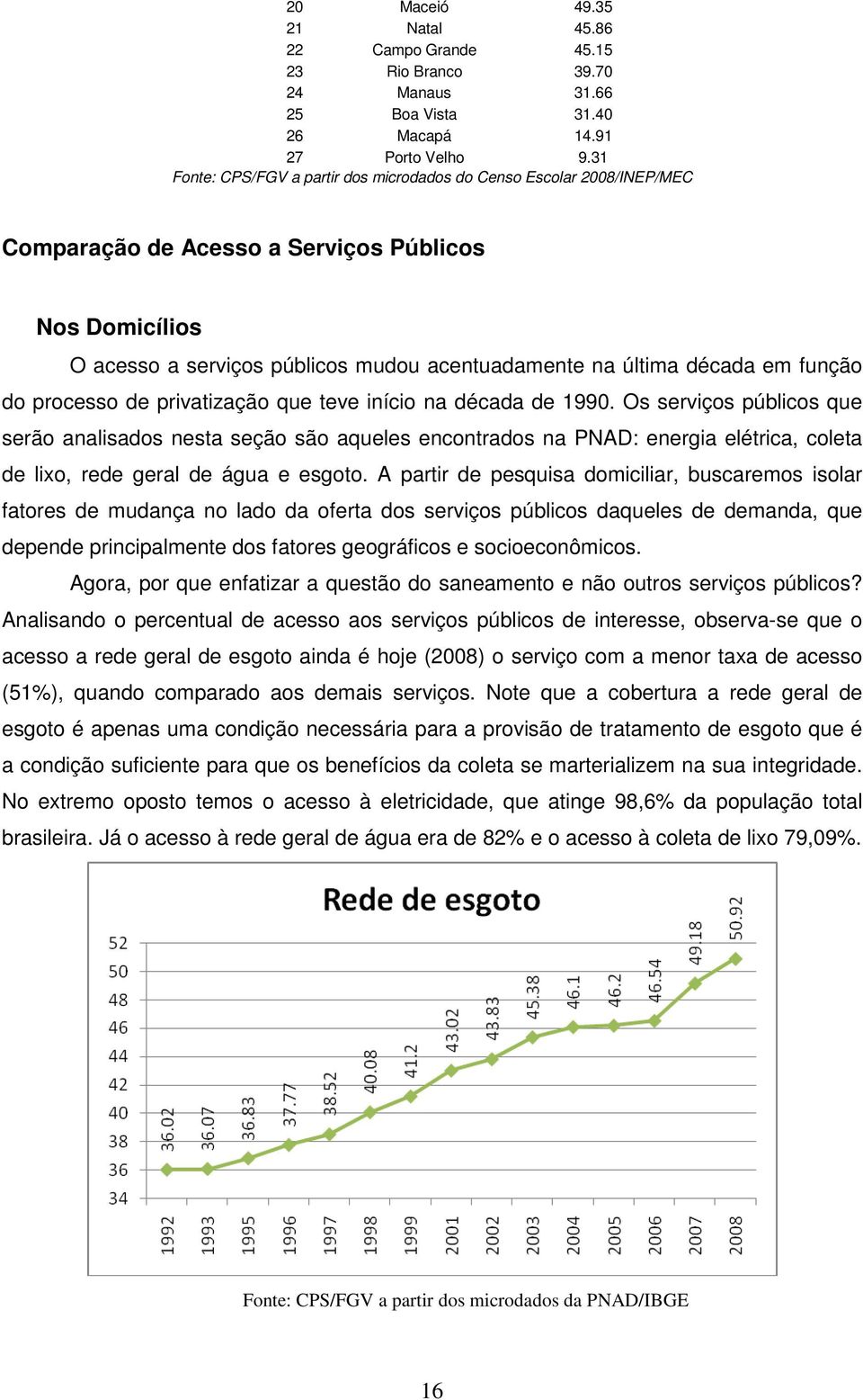 função do processo de privatização que teve início na década de 1990.