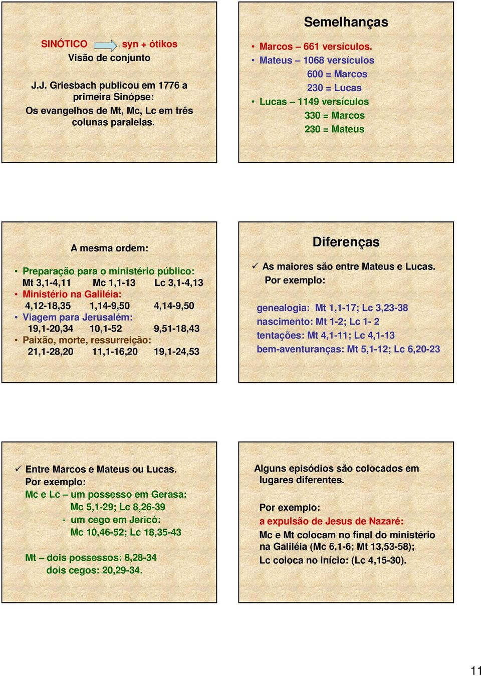 Galiléia: 4,12-18,35 1,14-9,50 4,14-9,50 Viagem para Jerusalém: 19,1-20,34 10,1-52 9,51-18,43 Paixão, morte, ressurreição: 21,1-28,20 11,1-16,20 19,1-24,53 Diferenças As maiores são entre Mateus e