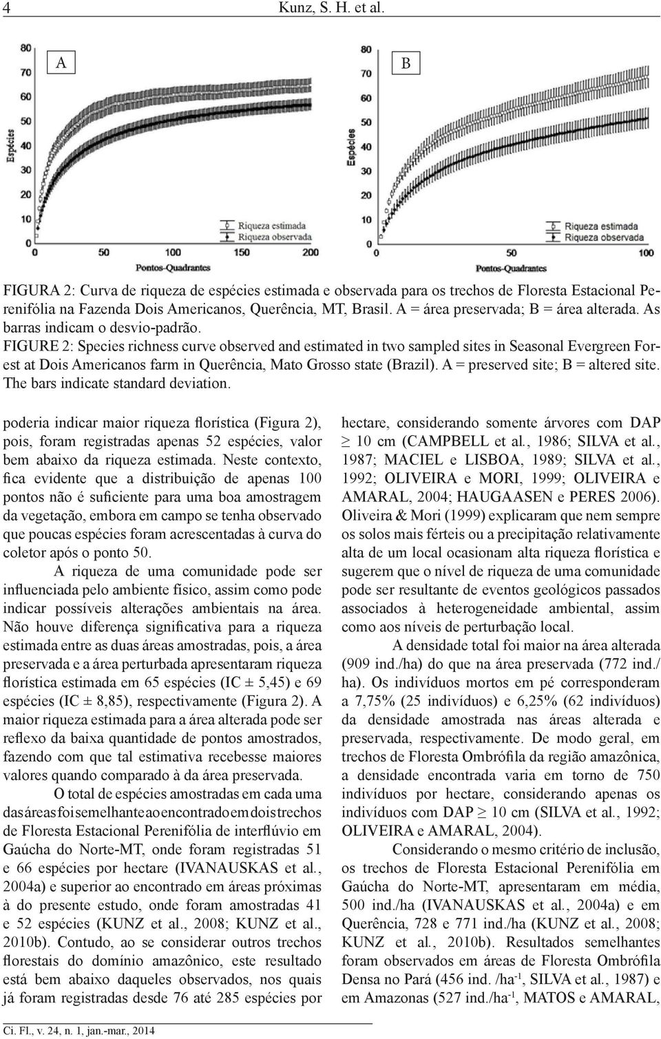 FIGURE 2: Species richness curve observed and estimated in two sampled sites in Seasonal Evergreen Forest at Dois Americanos farm in Querência, Mato Grosso state (Brazil).