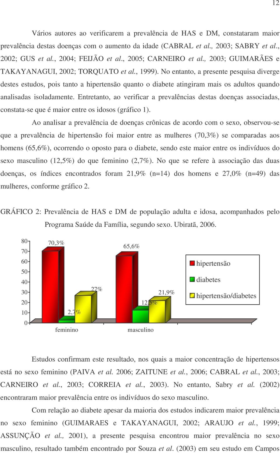 No entanto, a presente pesquisa diverge destes estudos, pois tanto a hipertensão quanto o diabete atingiram mais os adultos quando analisadas isoladamente.