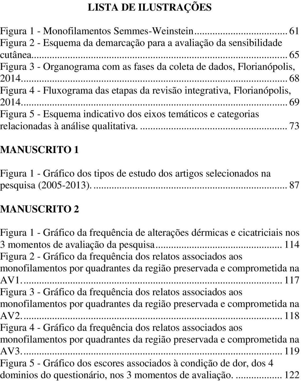 ... 69 Figura 5 - Esquema indicativo dos eixos temáticos e categorias relacionadas à análise qualitativa.