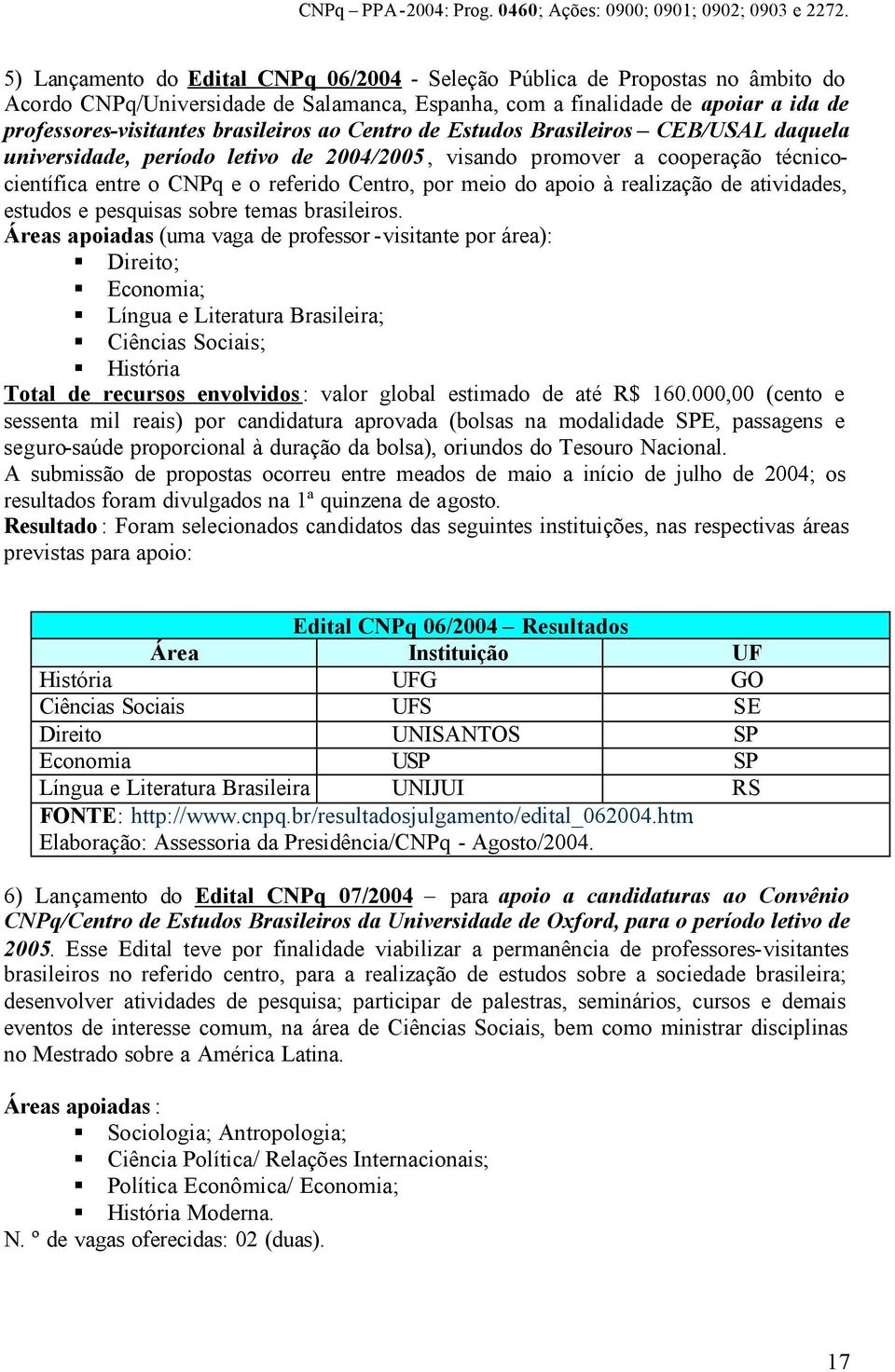 ao Centro de Estudos Brasileiros CEB/USAL daquela universidade, período letivo de 2004/2005, visando promover a cooperação técnicocientífica entre o CNPq e o referido Centro, por meio do apoio à