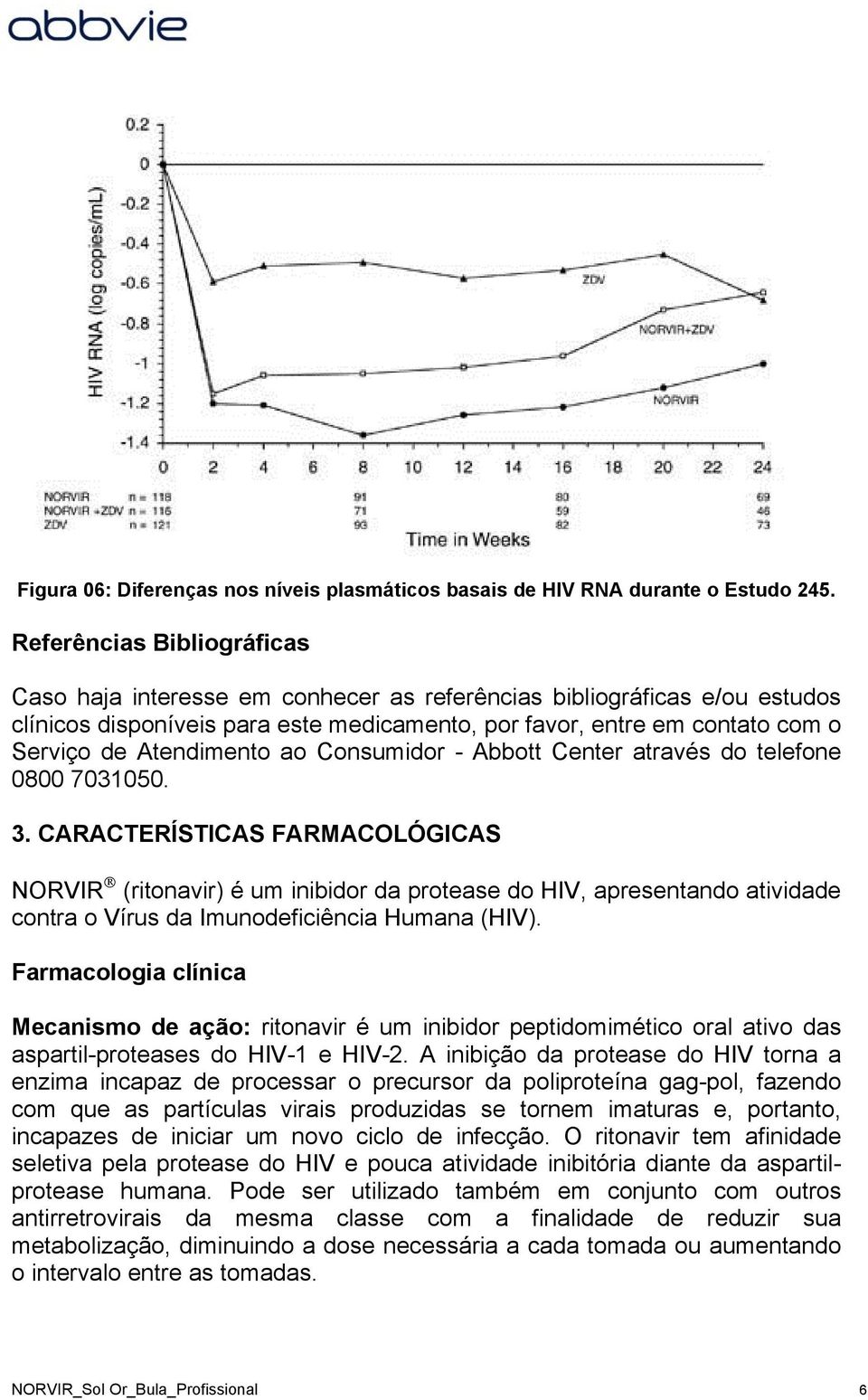 Atendimento ao Consumidor - Abbott Center através do telefone 0800 7031050. 3.