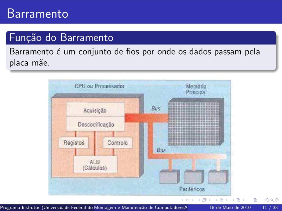 Programa Instrutor (Universidade Federal do Montagem Paraná,