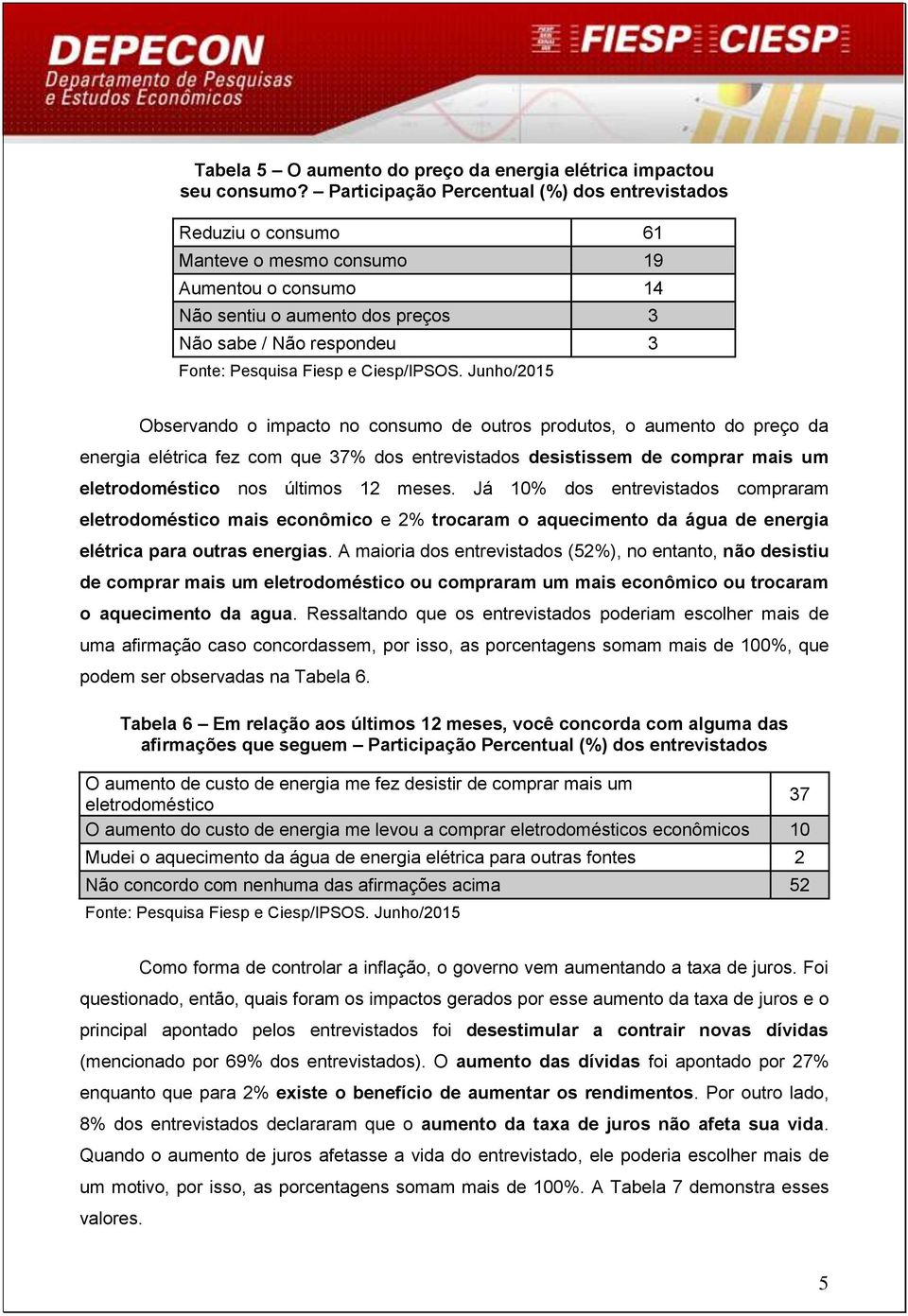 no consumo de outros produtos, o aumento do preço da energia elétrica fez com que 37% dos entrevistados desistissem de comprar mais um eletrodoméstico nos últimos 12 meses.