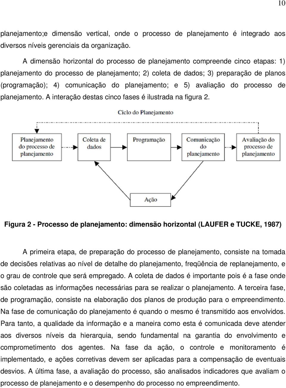planejamento; e 5) avaliação do processo de planejamento. A interação destas cinco fases é ilustrada na figura 2.