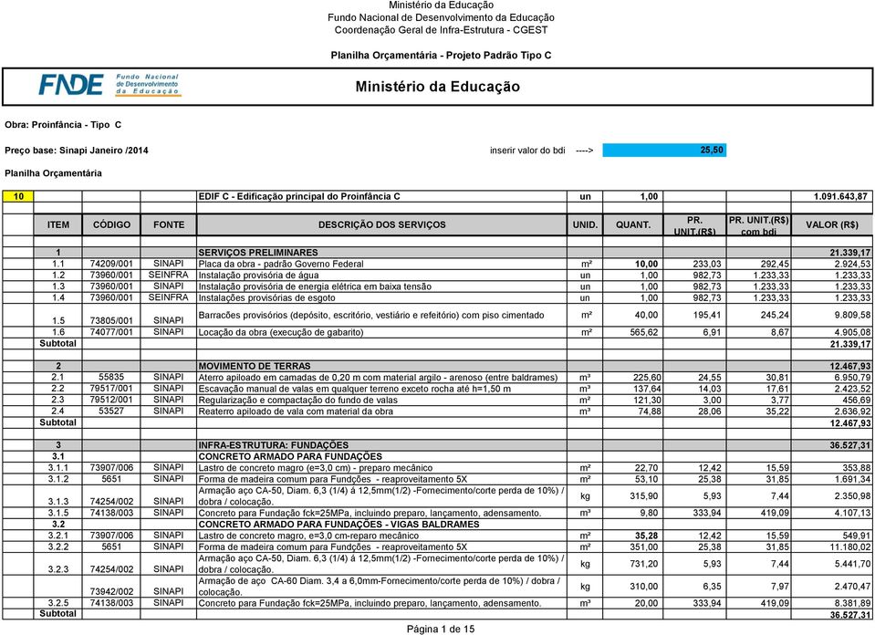 233,33 1.233,33 1.5 73805/001 SINAPI Barracões provisórios (depósito, escritório, vestiário e refeitório) com piso cimentado m² 40,00 195,41 245,24 9.809,58 1.