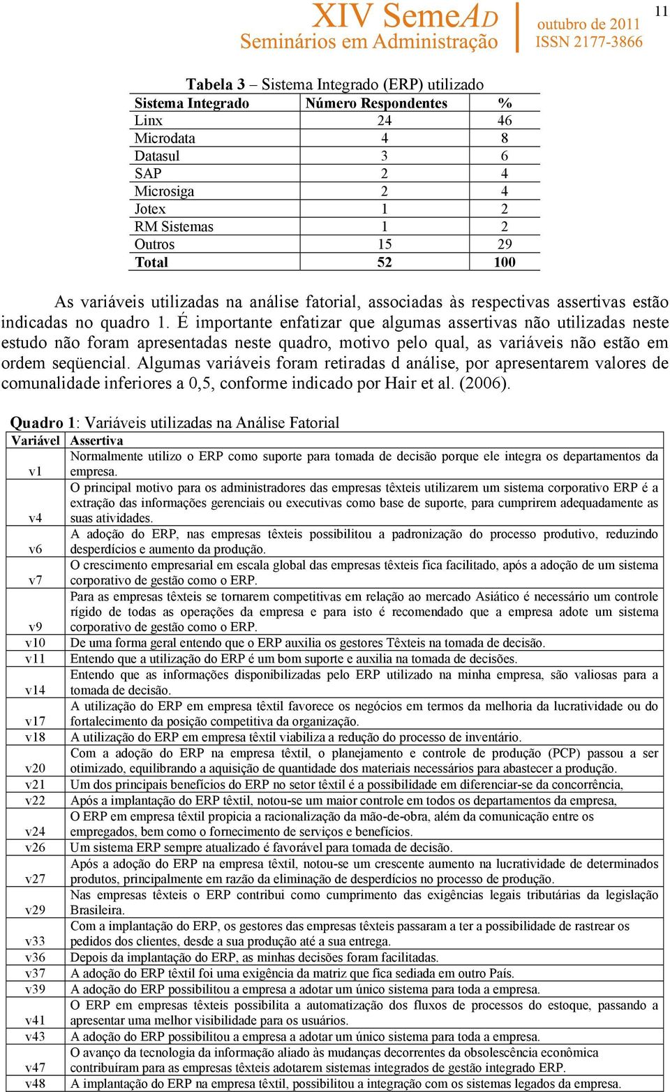 É importante enfatizar que algumas assertivas não utilizadas neste estudo não foram apresentadas neste quadro, motivo pelo qual, as variáveis não estão em ordem seqüencial.