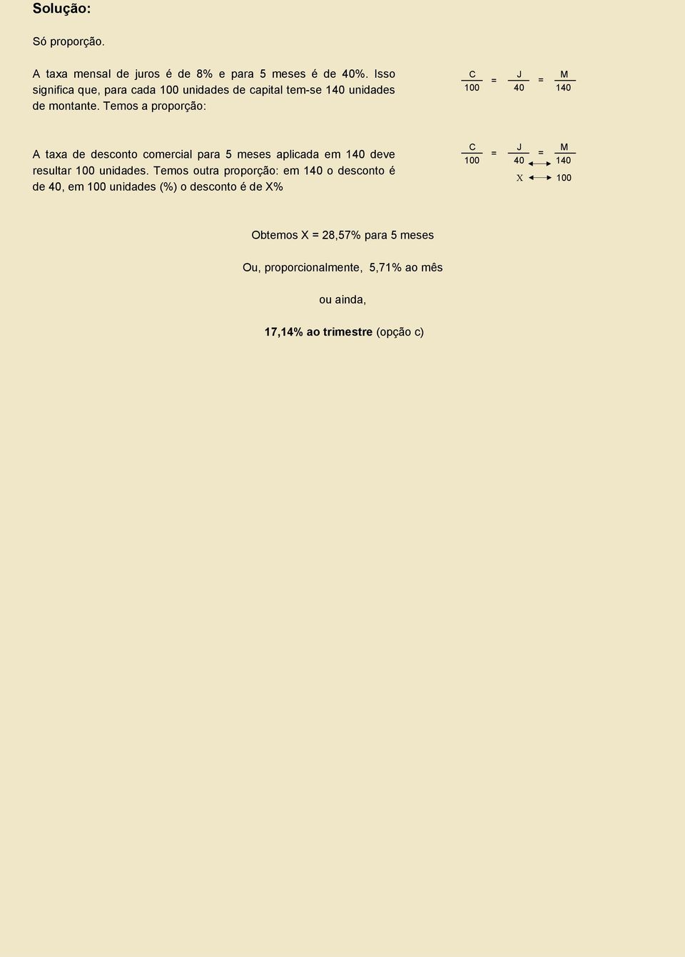 Temos a proporção: C J M 40 140 A taxa de desconto comercial para 5 meses aplicada em 140 deve resultar unidades.