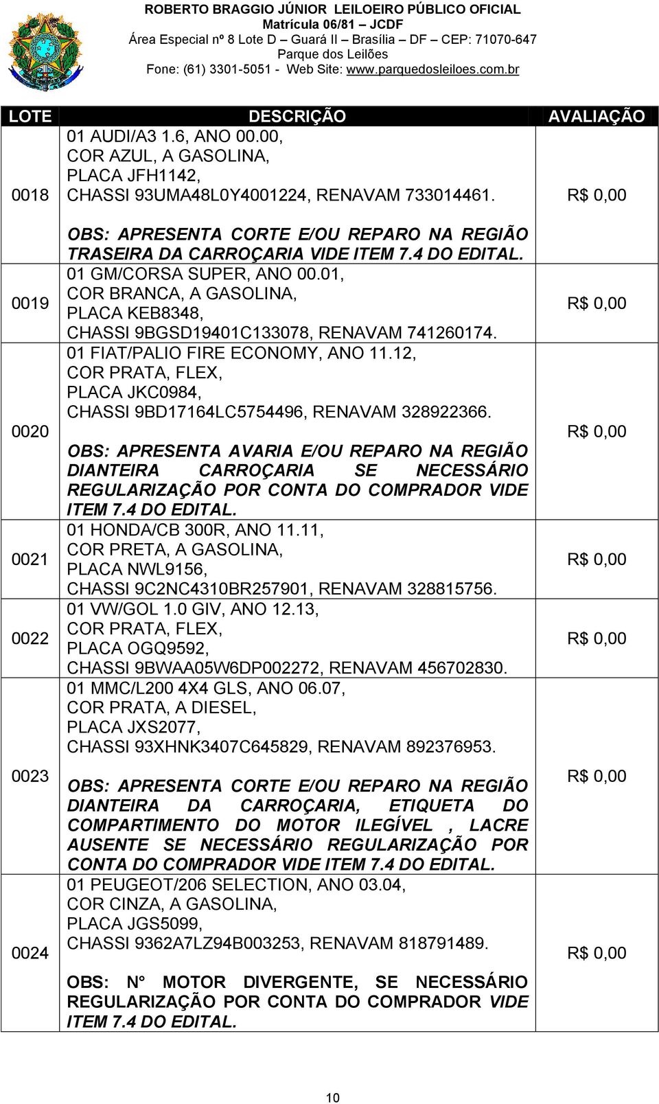 01, COR BRANCA, A GASOLINA, PLACA KEB8348, CHASSI 9BGSD19401C133078, RENAVAM 741260174. 01 FIAT/PALIO FIRE ECONOMY, ANO 11.