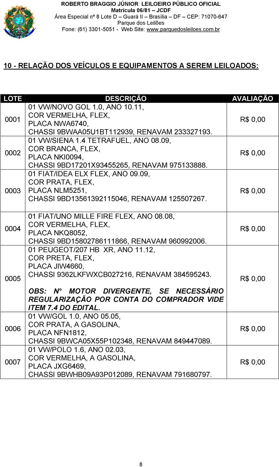 09, COR PRATA, FLEX, PLACA NLM5251, CHASSI 9BD13561392115046, RENAVAM 125507267. 0004 0005 0006 0007 01 FIAT/UNO MILLE FIRE FLEX, ANO 08.