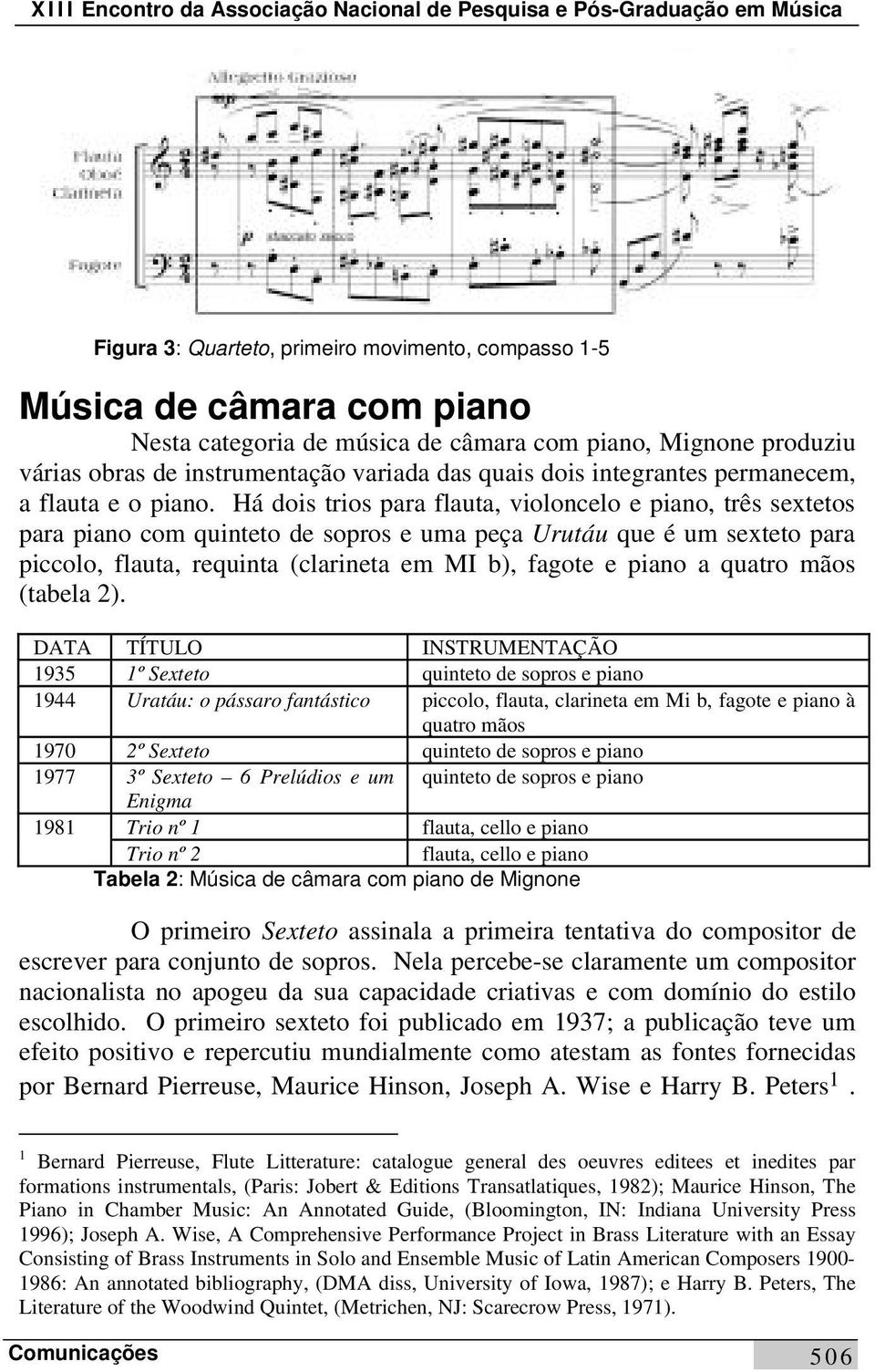 Há dois trios para flauta, violoncelo e piano, três sextetos para piano com quinteto de sopros e uma peça Urutáu que é um sexteto para piccolo, flauta, requinta (clarineta em MI b), fagote e piano a