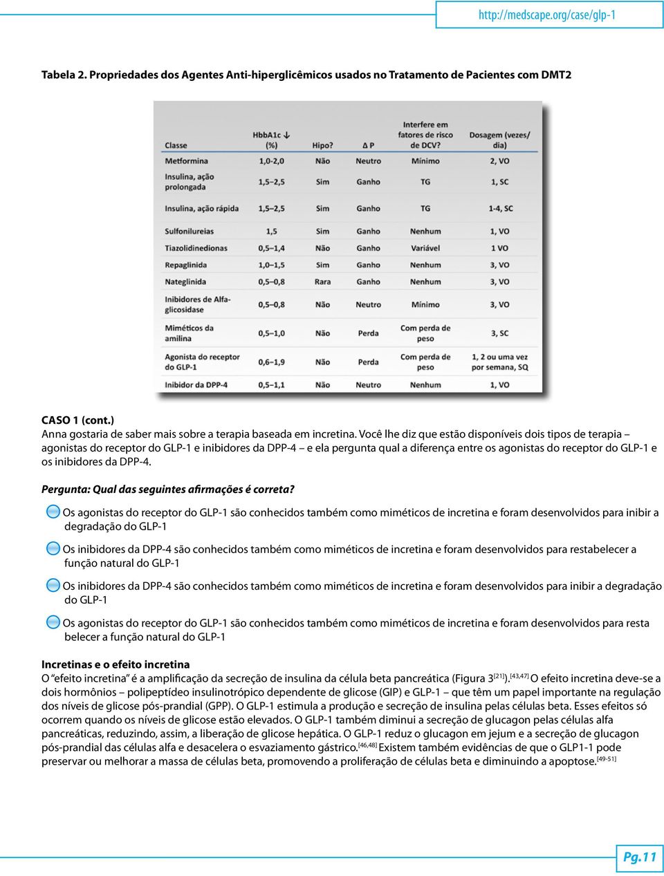 Você lhe diz que estão disponíveis dois tipos de terapia agonistas do receptor do GLP-1 e inibidores da DPP-4 e ela pergunta qual a diferença entre os agonistas do receptor do GLP-1 e os inibidores