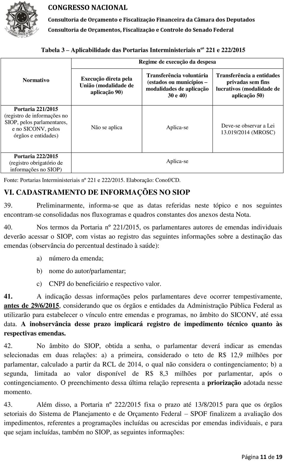 parlamentares, e no SICONV, pelos órgãos e entidades) Não se aplica Aplica-se Deve-se observar a Lei 13.