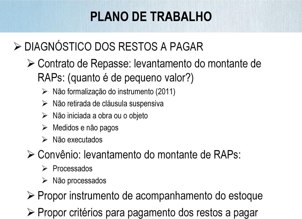 ) Não formalização do instrumento (2011) Não retirada de cláusula suspensiva Não iniciada a obra ou o