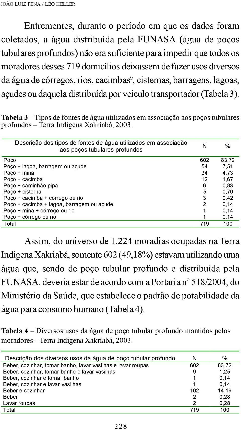 (Tabela 3). Tabela 3 Tipos de fontes de água utilizados em associação aos poços tubulares profundos Terra Indígena Xakriabá, 2003.