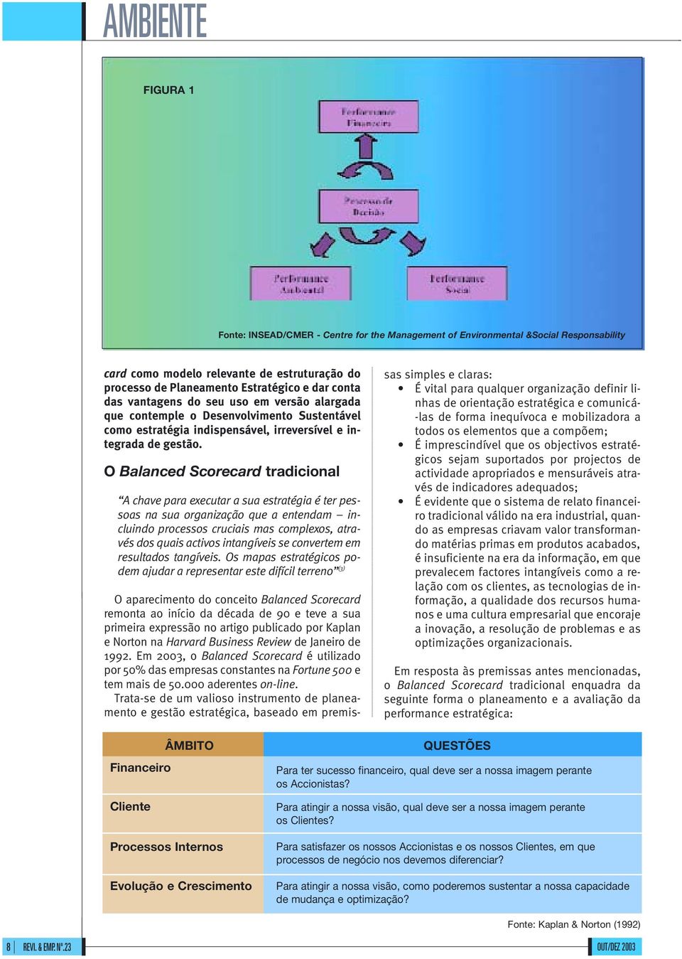 O Balanced Scorecard tradicional A chave para executar a sua estratégia é ter pessoas na sua organização que a entendam incluindo processos cruciais mas complexos, através dos quais activos