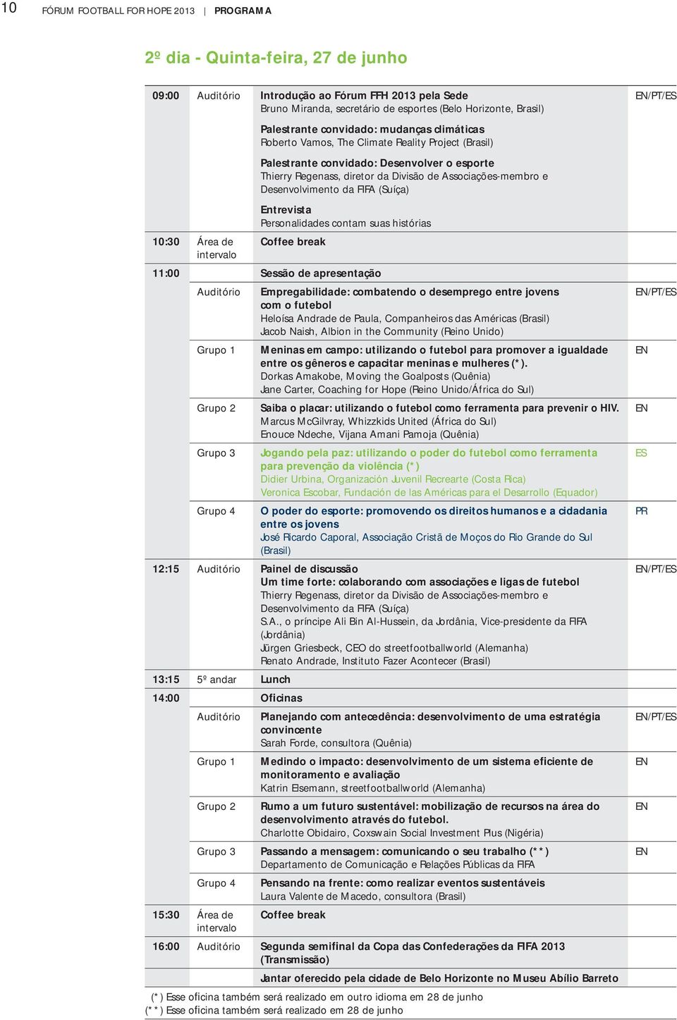 e Desenvolvimento da FIFA (Suíça) Entrevista Personalidades contam suas histórias 10:30 Área de Coffee break intervalo 11:00 Sessão de apresentação Auditório Empregabilidade: combatendo o desemprego