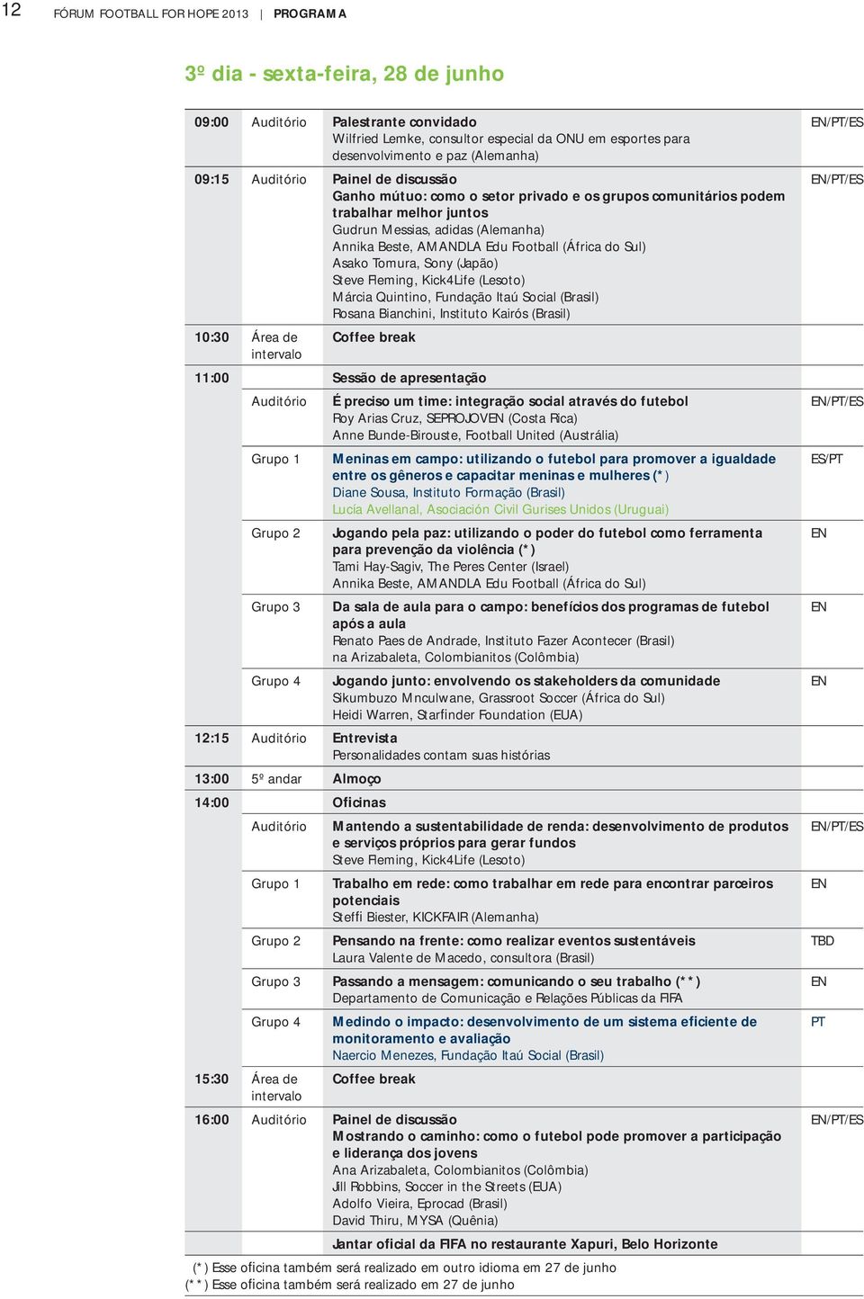 Football (África do Sul) Asako Tomura, Sony (Japão) Steve Fleming, Kick4Life (Lesoto) Márcia Quintino, Fundação Itaú Social (Brasil) Rosana Bianchini, Instituto Kairós (Brasil) 10:30 Área de Coffee