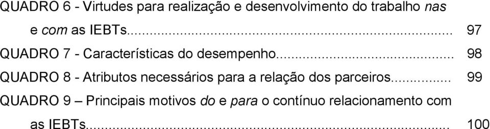 .. 98 QUADRO 8 - Atributos necessários para a relação dos parceiros.