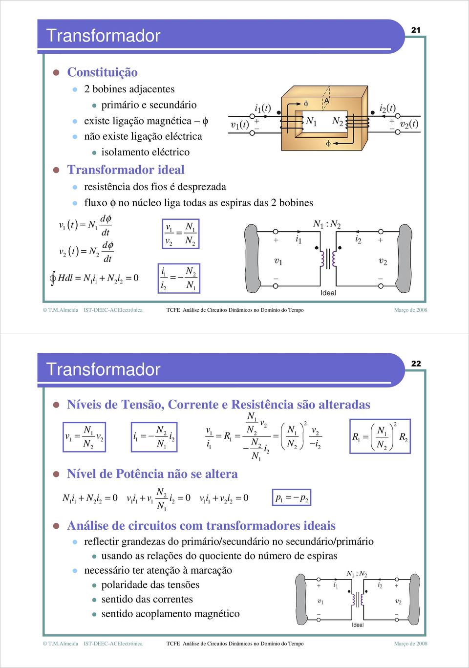 = ível de Poência não se alera i + i = v i + v i = v i + v i = i v = R = = i v v i i Análise de circuios com ransformadores ideais reflecir grandezas do primário/secundário no