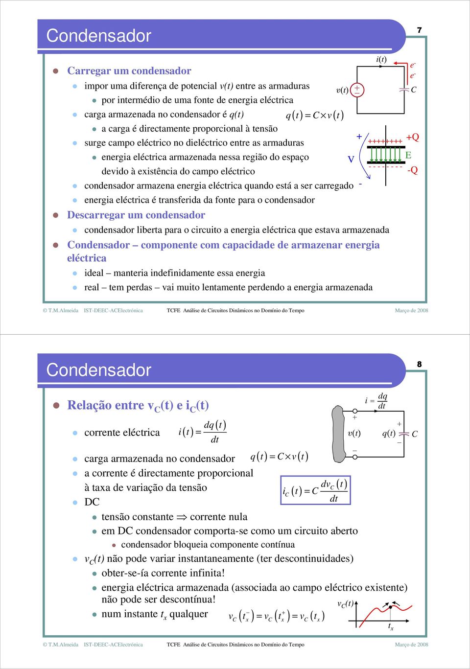 quando esá a ser carregado energia elécrica é ransferida da fone para o condensador Descarregar um condensador condensador libera para o circuio a energia elécrica que esava armazenada ondensador