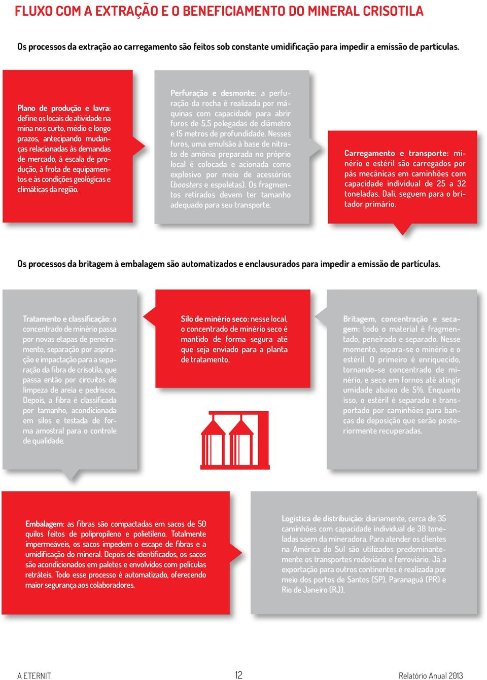 equipamentos e às condições geológicas e climáticas da região.