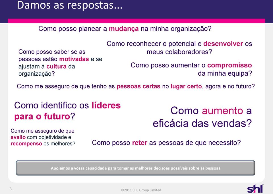 Como me asseguro de que tenho as pessoas certas no lugar certo, agora e no futuro? Como identifico os líderes para o futuro?