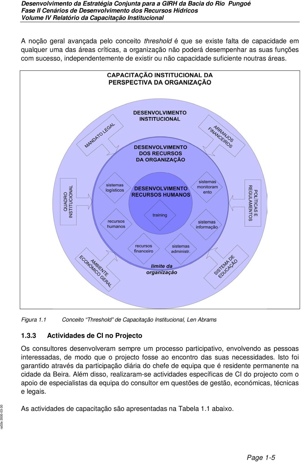 3 Actividades de CI no Projecto Os consultores desenvolveram sempre um processo participativo, envolvendo as pessoas interessadas, de modo que o projecto fosse ao encontro das suas necessidades.