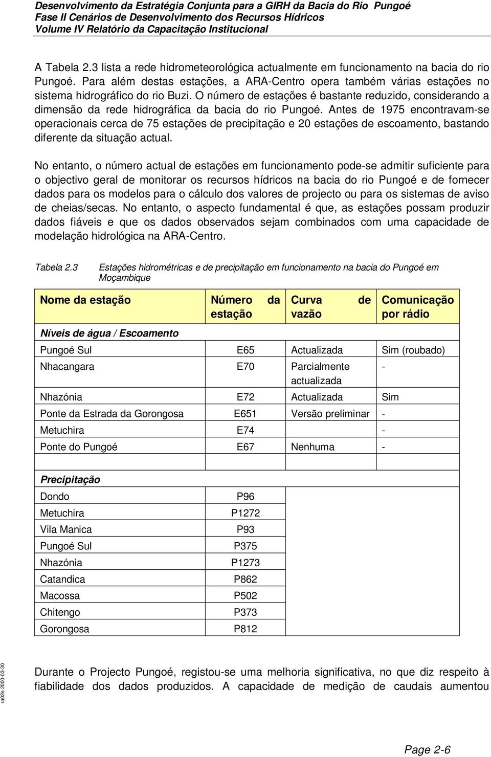 O número de estações é bastante reduzido, considerando a dimensão da rede hidrográfica da bacia do rio Pungoé.