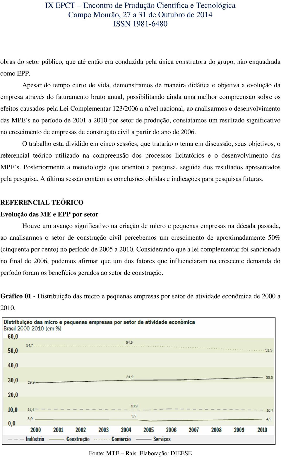 causados pela Lei Complementar 123/2006 a nível nacional, ao analisarmos o desenvolvimento das MPE s no período de 2001 a 2010 por setor de produção, constatamos um resultado significativo no