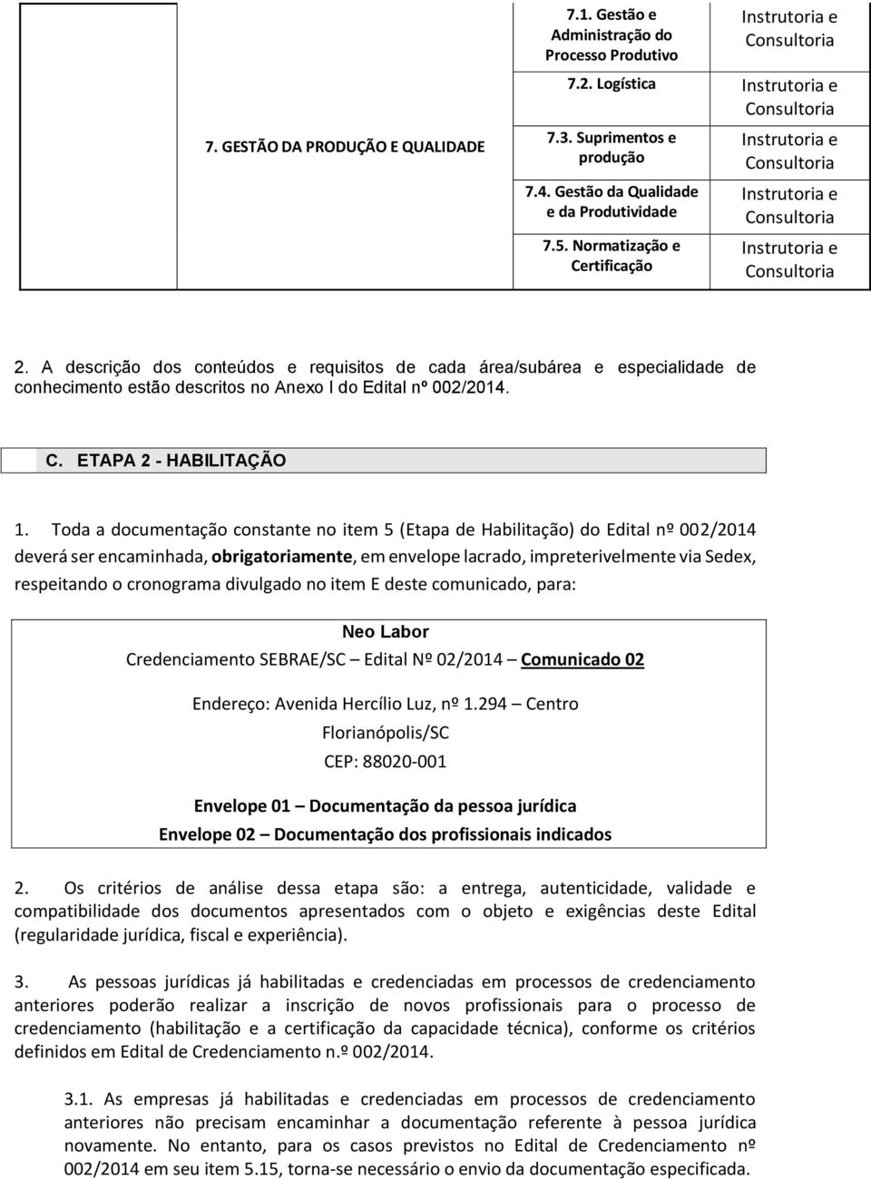 Toda a documentação constante no item 5 (Etapa de Habilitação) do Edital nº 002/2014 deverá ser encaminhada, obrigatoriamente, em envelope lacrado, impreterivelmente via Sedex, respeitando o