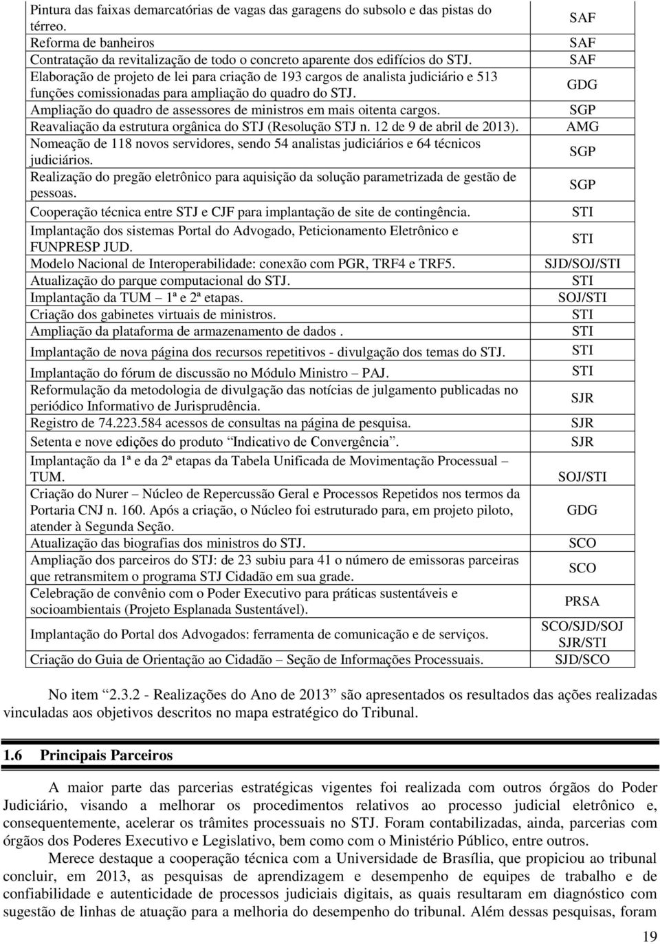 Ampliação do quadro de assessores de ministros em mais oitenta cargos. Reavaliação da estrutura orgânica do STJ (Resolução STJ n. 12 de 9 de abril de 2013).