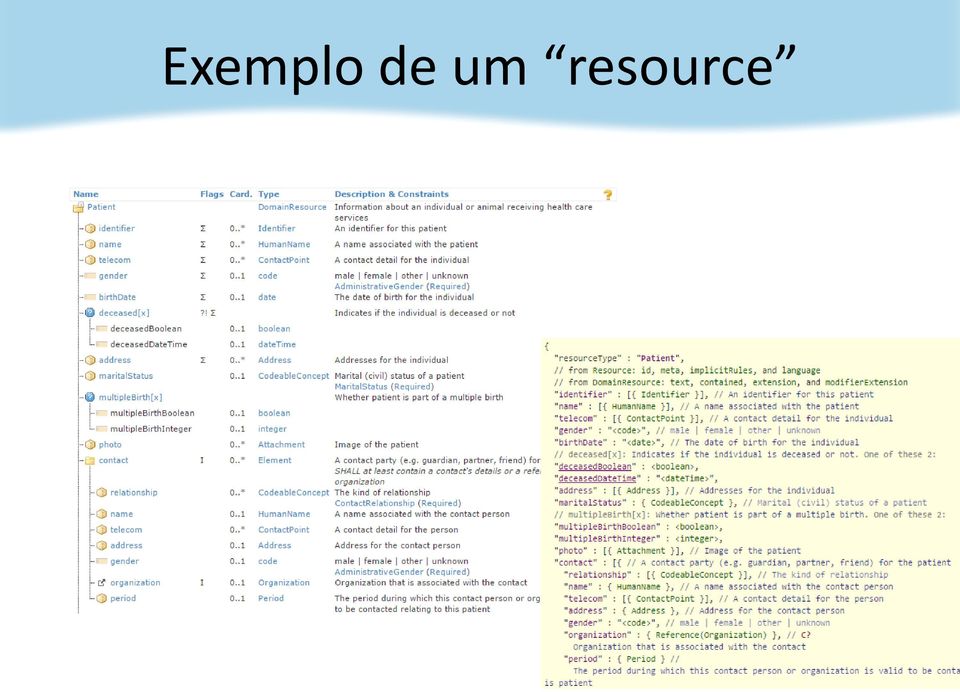 resource