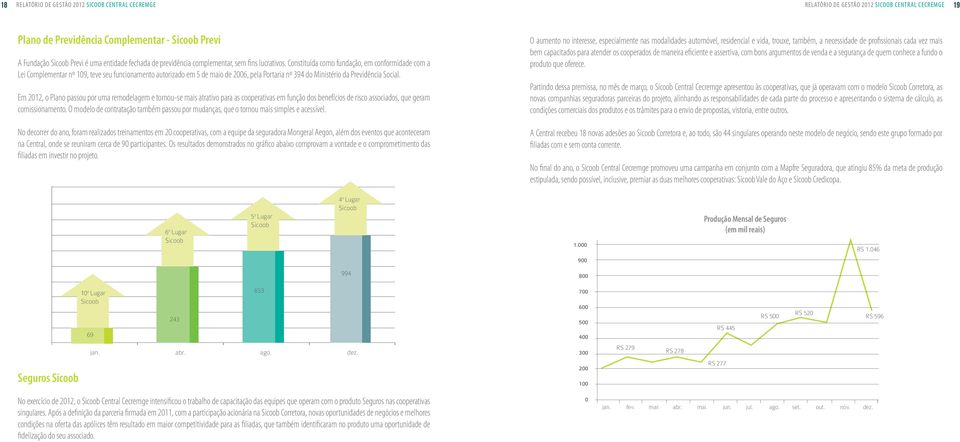 Constituída como fundação, em conformidade com a Lei Complementar nº 109, teve seu funcionamento autorizado em 5 de maio de 2006, pela Portaria nº 394 do Ministério da Previdência Social.