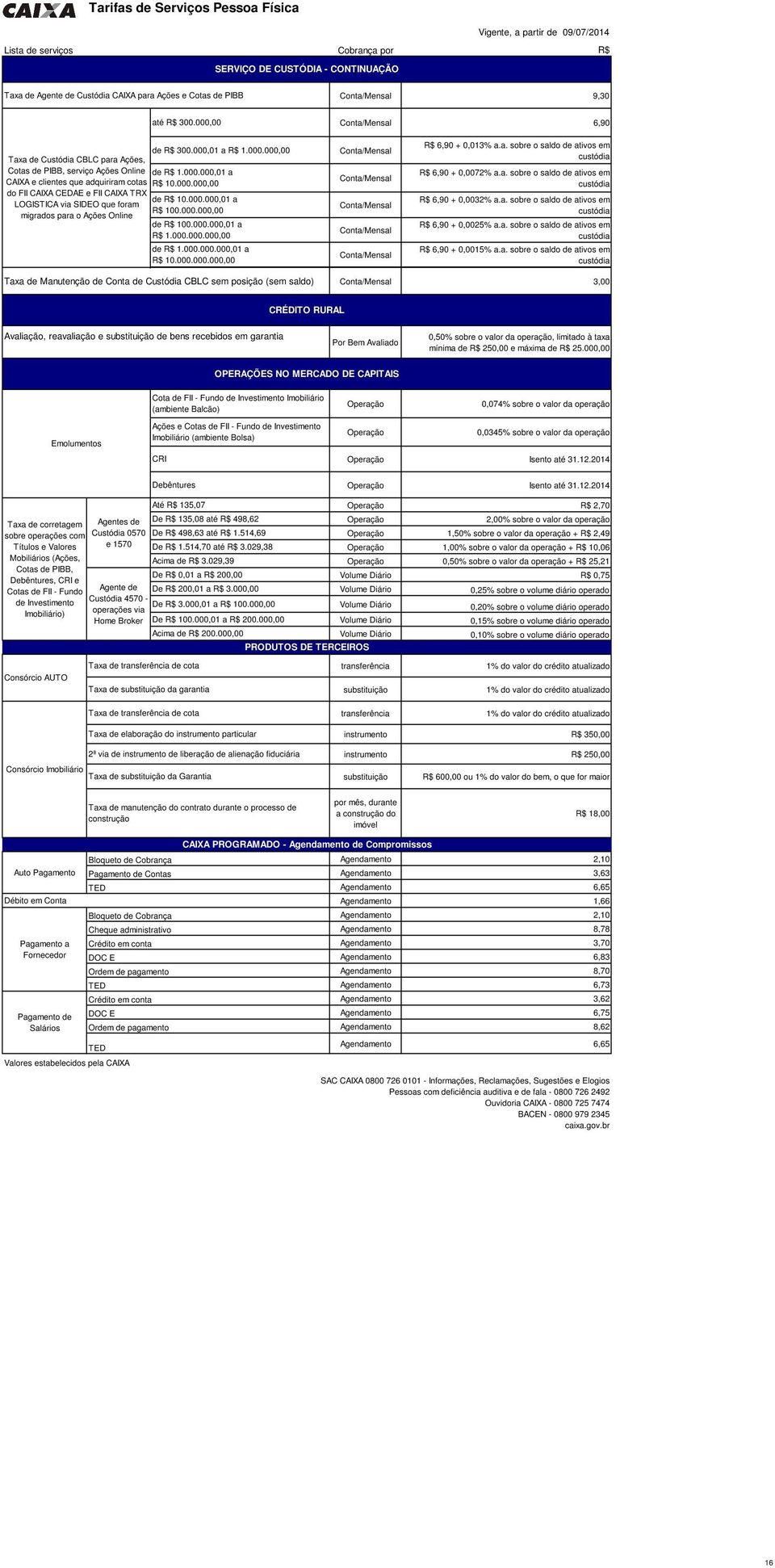 000,00 de R$ 300.000,01 a R$ 1.000.000,00 de R$ 1.000.000,01 a R$ 10.000.000,00 de R$ 10.000.000,01 a R$ 100.000.000,00 de R$ 100.000.000,01 a R$ 1.000.000.000,00 de R$ 1.000.000.000,01 a R$ 10.000.000.000,00 Taxa de Manutenção de Conta de Custódia CBLC sem posição (sem saldo) Conta/Mensal 6,90 Conta/Mensal Conta/Mensal Conta/Mensal Conta/Mensal Conta/Mensal Conta/Mensal R$ 6,90 + 0,013% a.