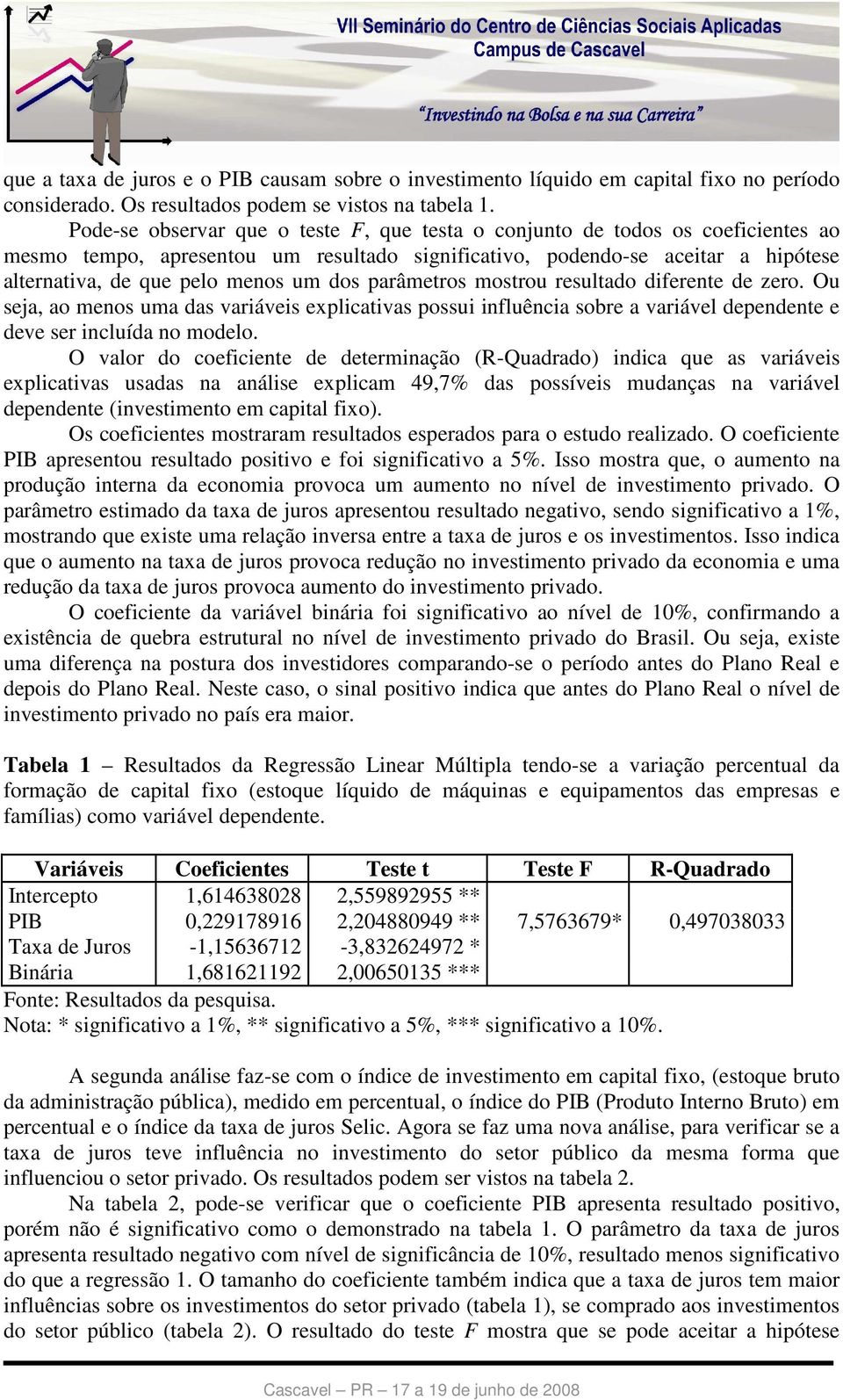 dos parâmetros mostrou resultado diferente de zero. Ou seja, ao menos uma das variáveis explicativas possui influência sobre a variável dependente e deve ser incluída no modelo.