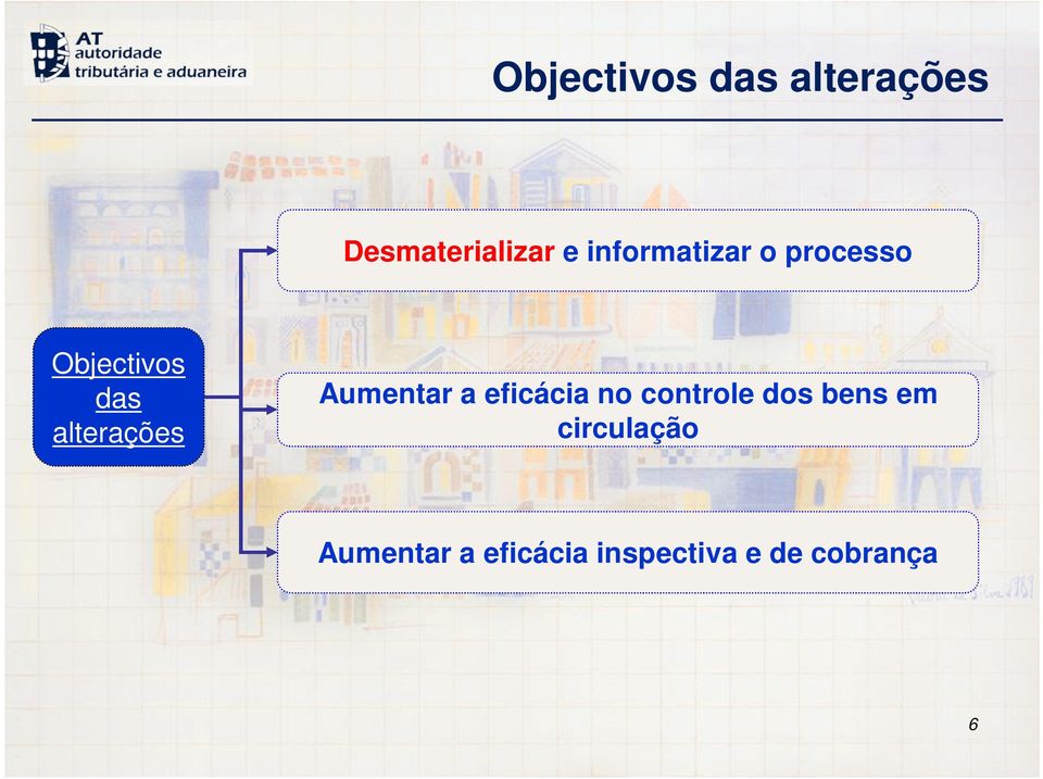 alterações Aumentar a eficácia no controle dos