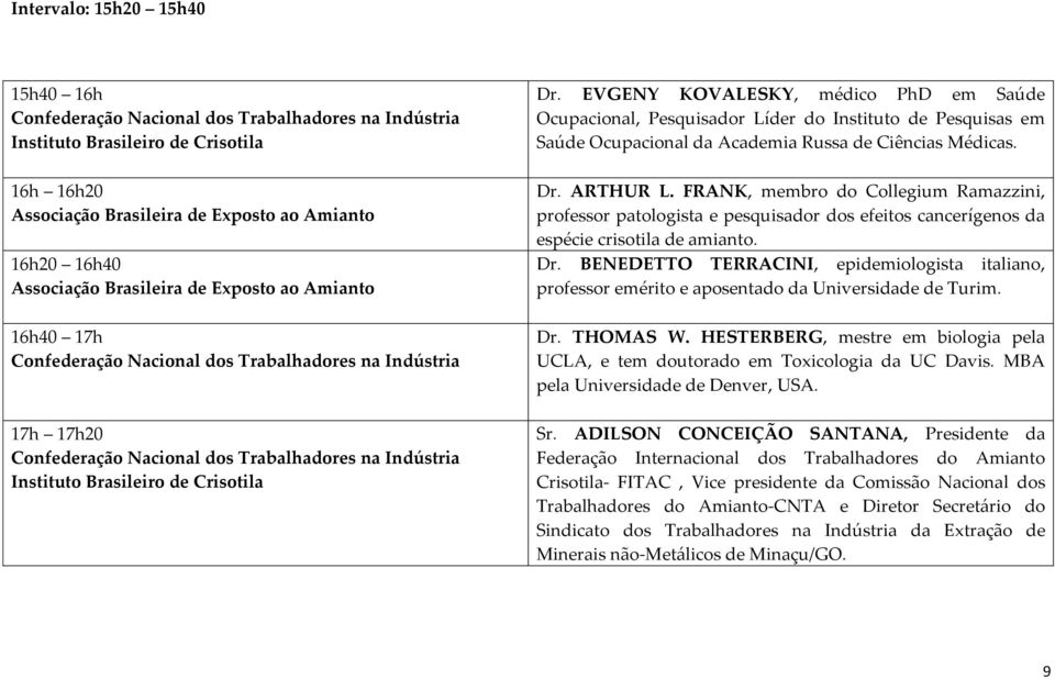 FRANK, membro do Collegium Ramazzini, professor patologista e pesquisador dos efeitos cancerígenos da espécie crisotila de amianto. Dr.