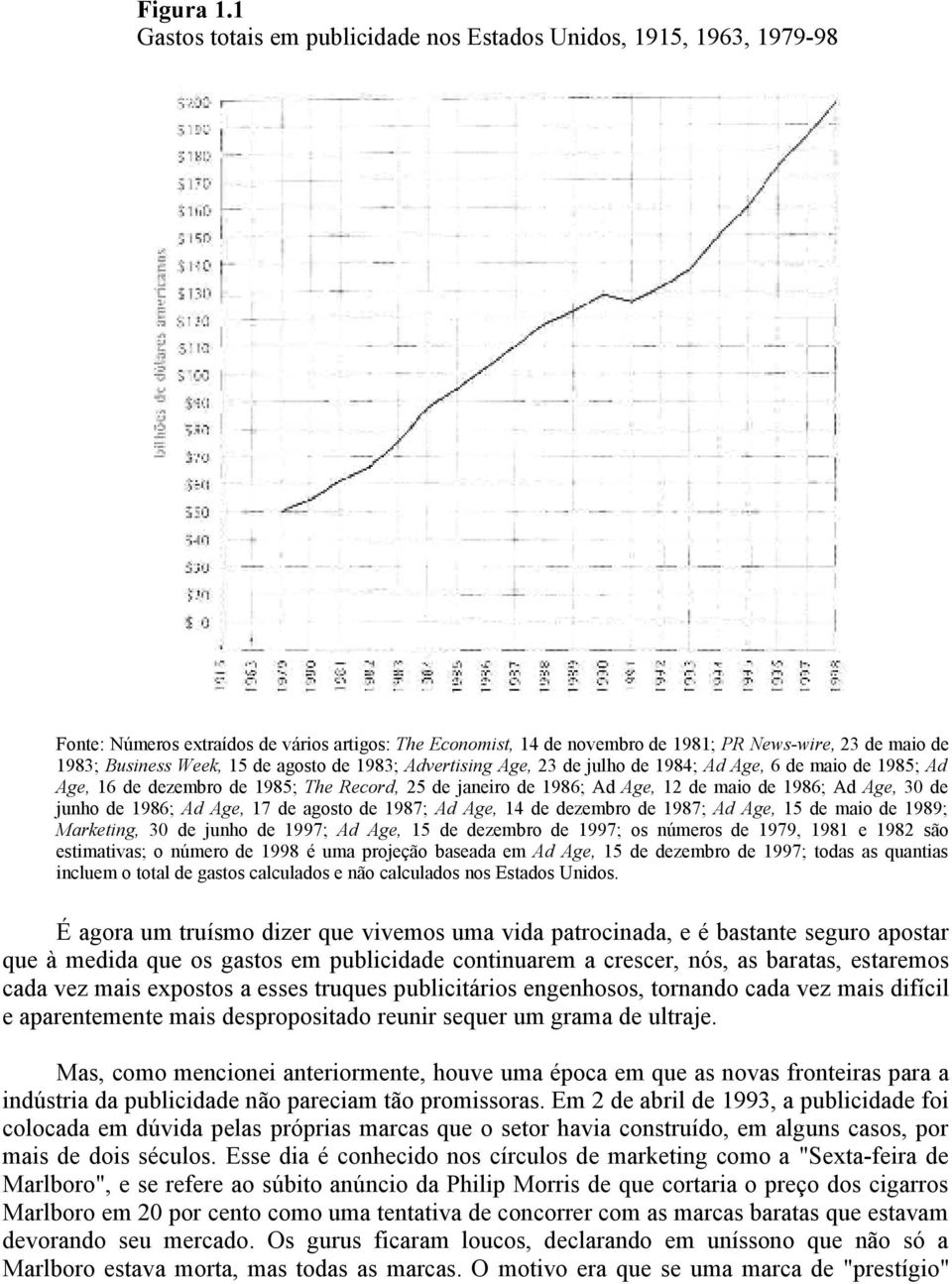 Week, 15 de agosto de 1983; Advertising Age, 23 de julho de 1984; Ad Age, 6 de maio de 1985; Ad Age, 16 de dezembro de 1985; The Record, 25 de janeiro de 1986; Ad Age, 12 de maio de 1986; Ad Age, 30