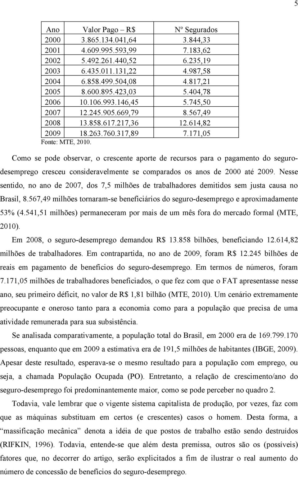 Como se pode observar, o crescente aporte de recursos para o pagamento do segurodesemprego cresceu consideravelmente se comparados os anos de 2000 até 2009.