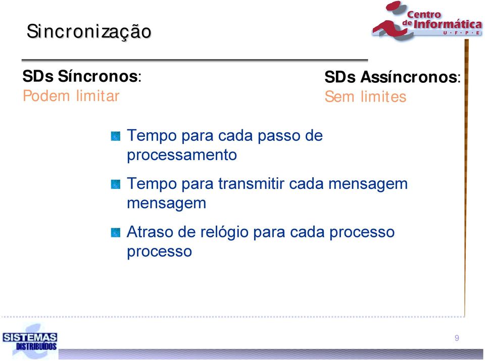 processamento Tempo para transmitir cada mensagem