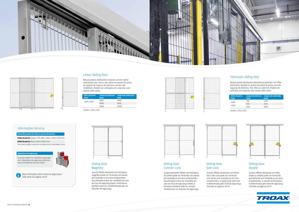 Altura da porta Largura da abertura Largura da construção (mm) (mm) (mm) 1400, 2200 1800 4900 3000 7600 4000 10100 Painéis : ST20, ST30 Telescopic sliding door Nossas portas deslizantes telescópicas