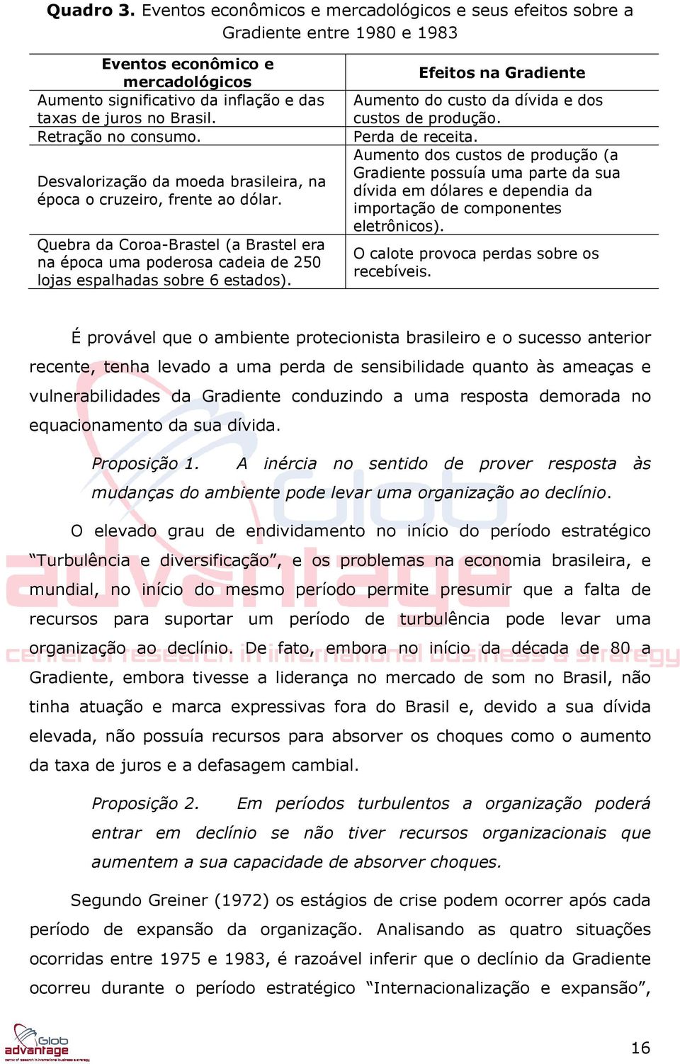 Quebra da Coroa-Brastel (a Brastel era na época uma poderosa cadeia de 250 lojas espalhadas sobre 6 estados). Efeitos na Gradiente Aumento do custo da dívida e dos custos de produção.